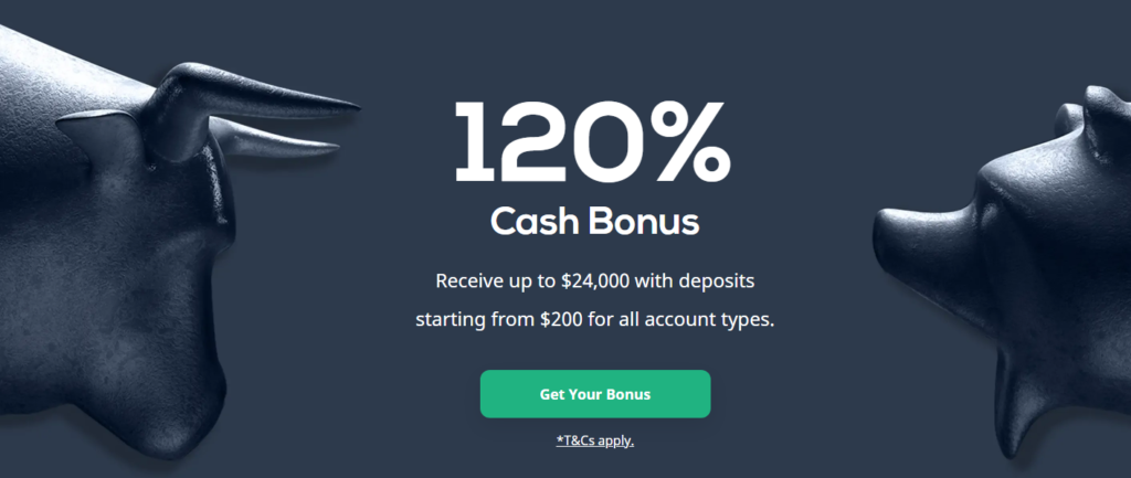 120% Deposit Bonus forex : Maximize Your Trading Potential with Plexy Trade Ltd