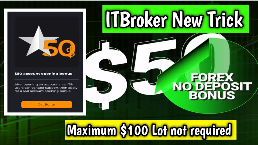 $50 No Deposit Bonus from ITBroker: How to Claim and Maximize Your Trading Opportunity