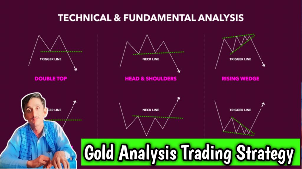 XAU/USD Trading Strategy for October 17, 2024: Aiming for $2695 – Potential for a Strong Upside Move