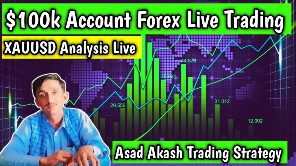 XAU/USD Trading Strategy for October 21, 2024: Continuation of Rebound with Bullish Momentum