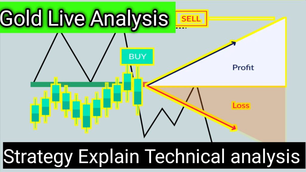 XAU/USD Trading Strategy for October 24, 2024: Caution Amid Potential Volatility