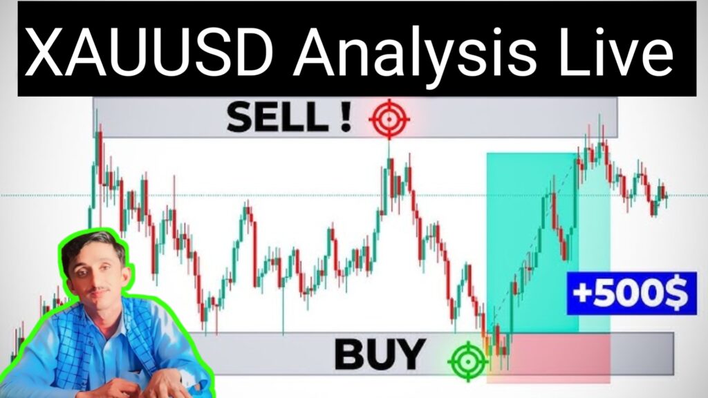 XAU/USD Trading Strategy for October 29, 2024 – Targeting 2758.00 with Bullish Momentum