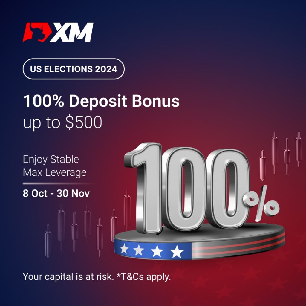 Maximize Your Trading with XM Broker’s 100% Deposit Bonus Up to $500 and Earn $250 Cash Back for Every 50 Lots Traded