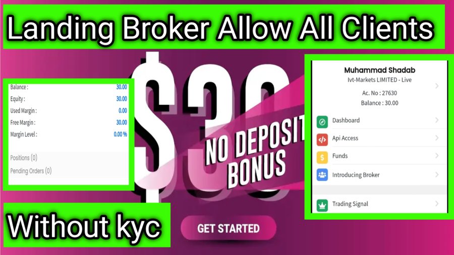 $30 No Deposit Bonus Forex 2025 – Claim, Trade, and Withdraw