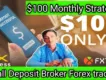Top 5 Forex Brokers for 2025: Best Choices for Small Accounts~Forex Best Broker