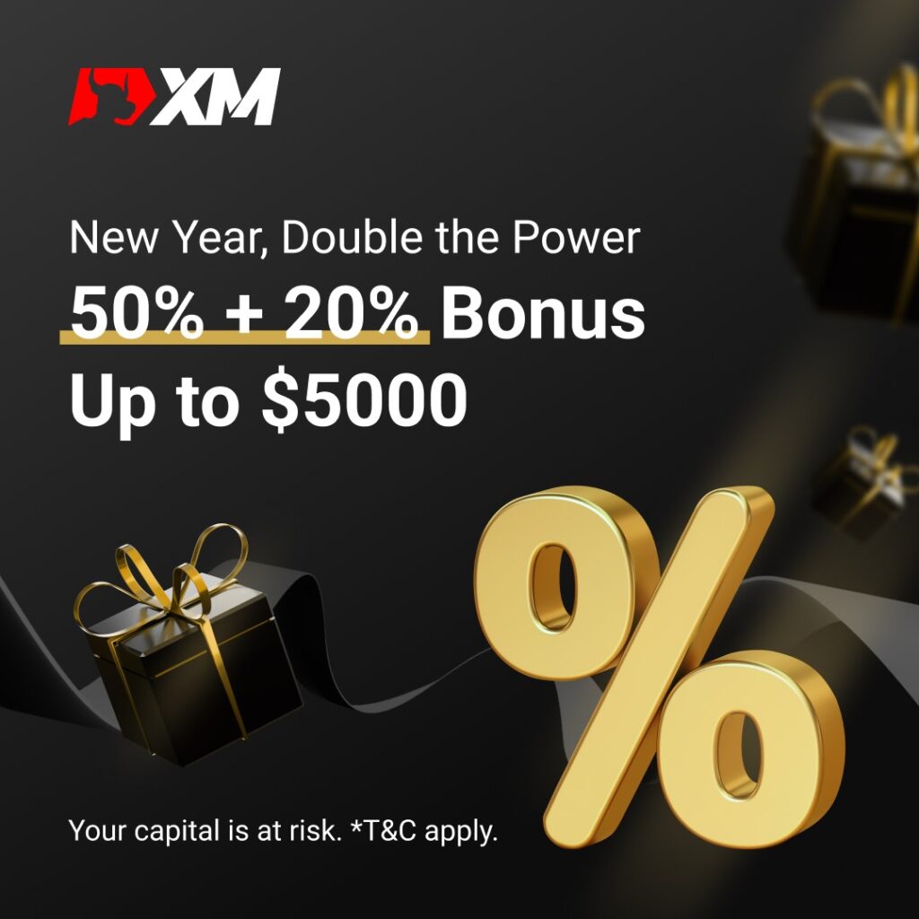 100% Deposit Bonus Maximize Your Trading Potential with XM’s New 50% and 20%!!