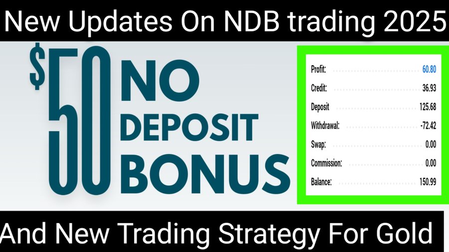 $50 No Deposit Bonus from Vortex Broker – Start Trading Risk-Free in 2025