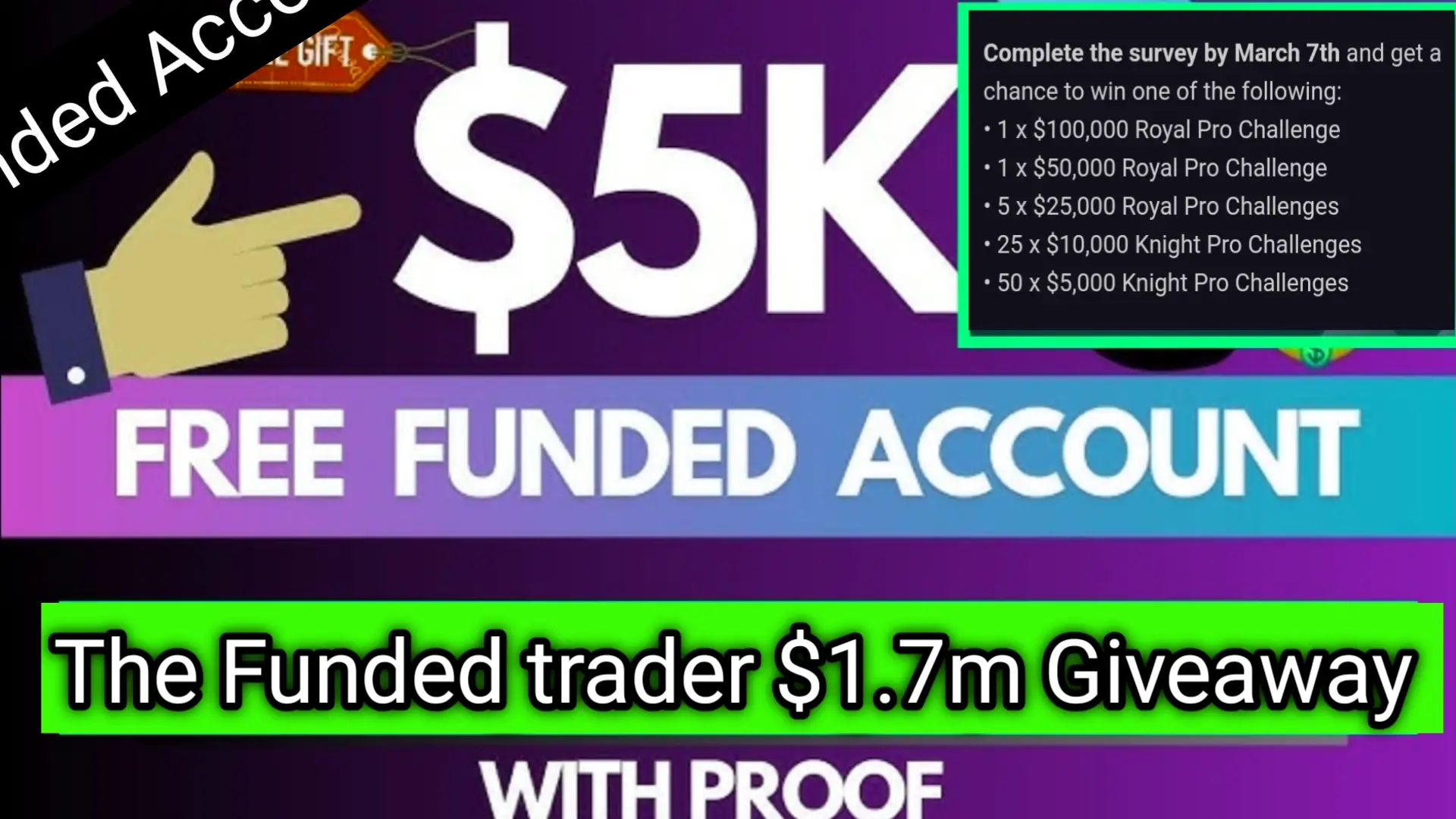 $1.25 Million in Free Funded Account – Your Chance to Win!