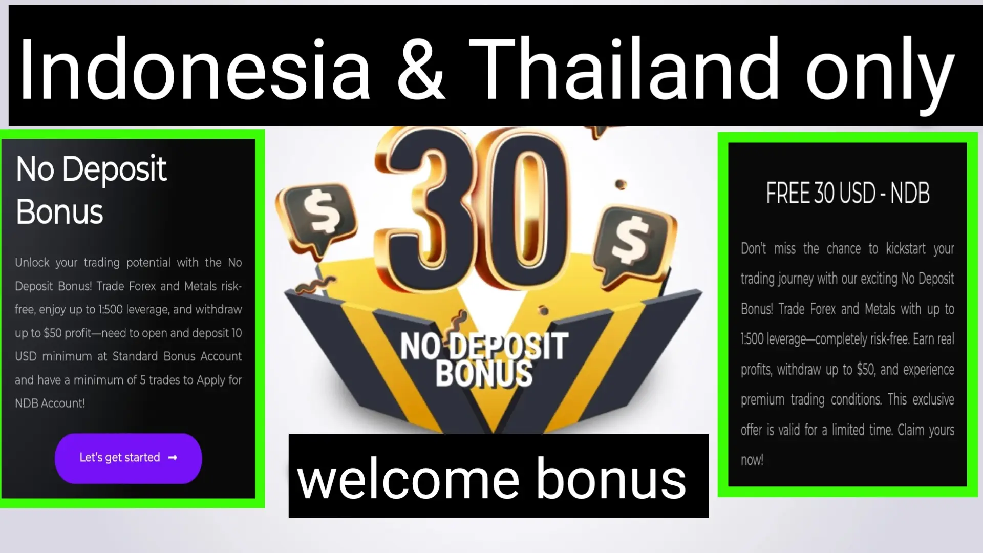 No Deposit Bonus Forex 2025 – Claim Your FREE $30 USD NDB