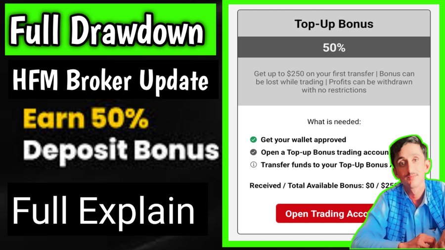 HFM 50% Deposit Bonus – Fully Tradable & Withdraw Profits Without Restrictions