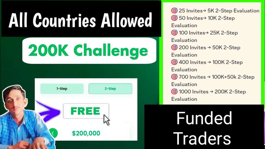 $200K Free Funded Account with Prop Nimbus – Invite Challenge Now Live!