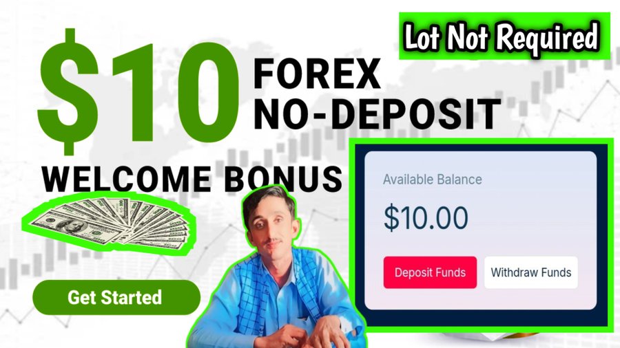 $10 No Deposit Bonus from Cherry Strike Broker – Just Register