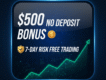 $500 No Deposit Bonus | GrandCapital Complete Update