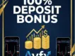 AvFx 100% Deposit Bonus | With US Clients