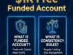 What is Funded Account | What is Consistency Rules in Prop Trading?