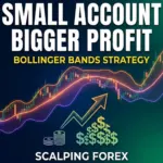 Small Account Bigger Profit Bollinger Bands Scalping Strategy (1-Minute Forex)