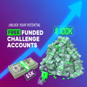 $5K to $100K Free Funded Account No Deposit | Complete Guide