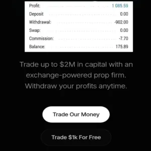 $1K Free Funded Account | Coin Funded No Deposit Bonus