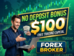 $100 No Deposit Bonus Forex | Ryvo TradeGOLD Challenge