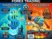 What is Leverage | What is Unlimited Leverage Forex | Double Your Profit