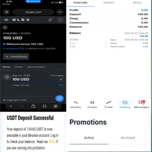 $100 No Deposit Bonus Forex | Glex Global