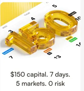 $150 Up To No Deposit Bonus | Withdrawal Proof