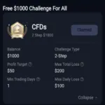 $1000 Free Funded Account | Pip Dance No Deposit