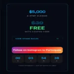 $5K Free Funded Account | Prime Funded No Deposit