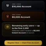 $5K Instant Free Funded Account | Funded X Core Pre-Launch