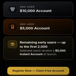 $5K Instant Free Funded Account | Funded X Core Pre-Launch