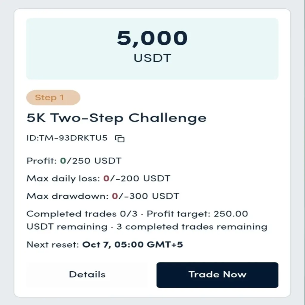 Free $5K Funded Account – 5,000 USDT Crypto Challenge